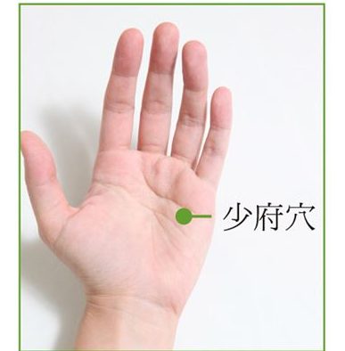 少府穴。