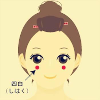 四白穴。