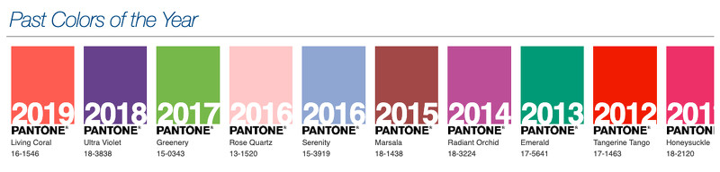 pantone 2020 classic blue