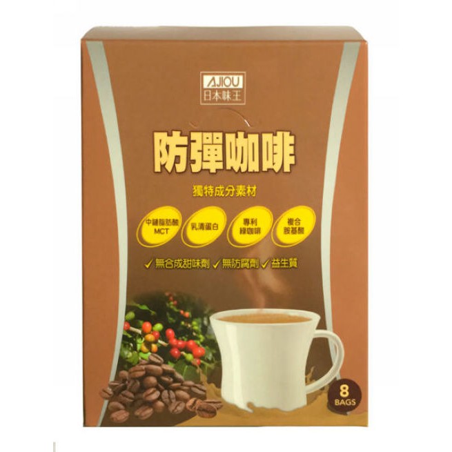 過年吃到失心瘋 放完假體重失控點補救?4個美體保健品輕鬆鏟走贅肉