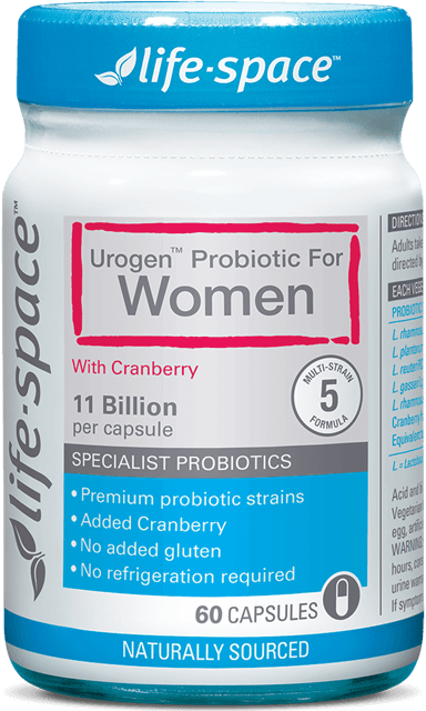 踏入25歲後女生須知的內服保健品