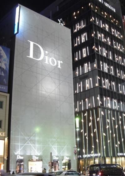 Dior 歐洲疫情