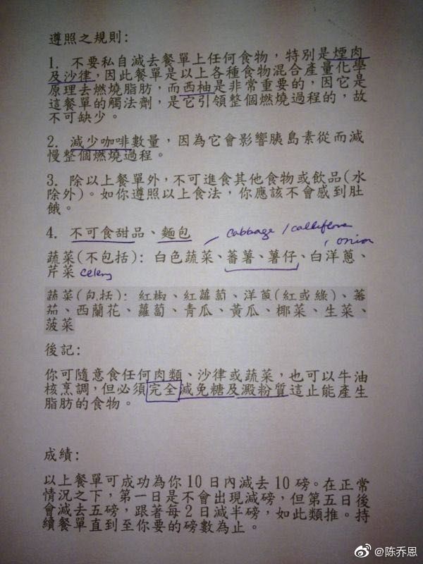 陳喬恩減肥餐單