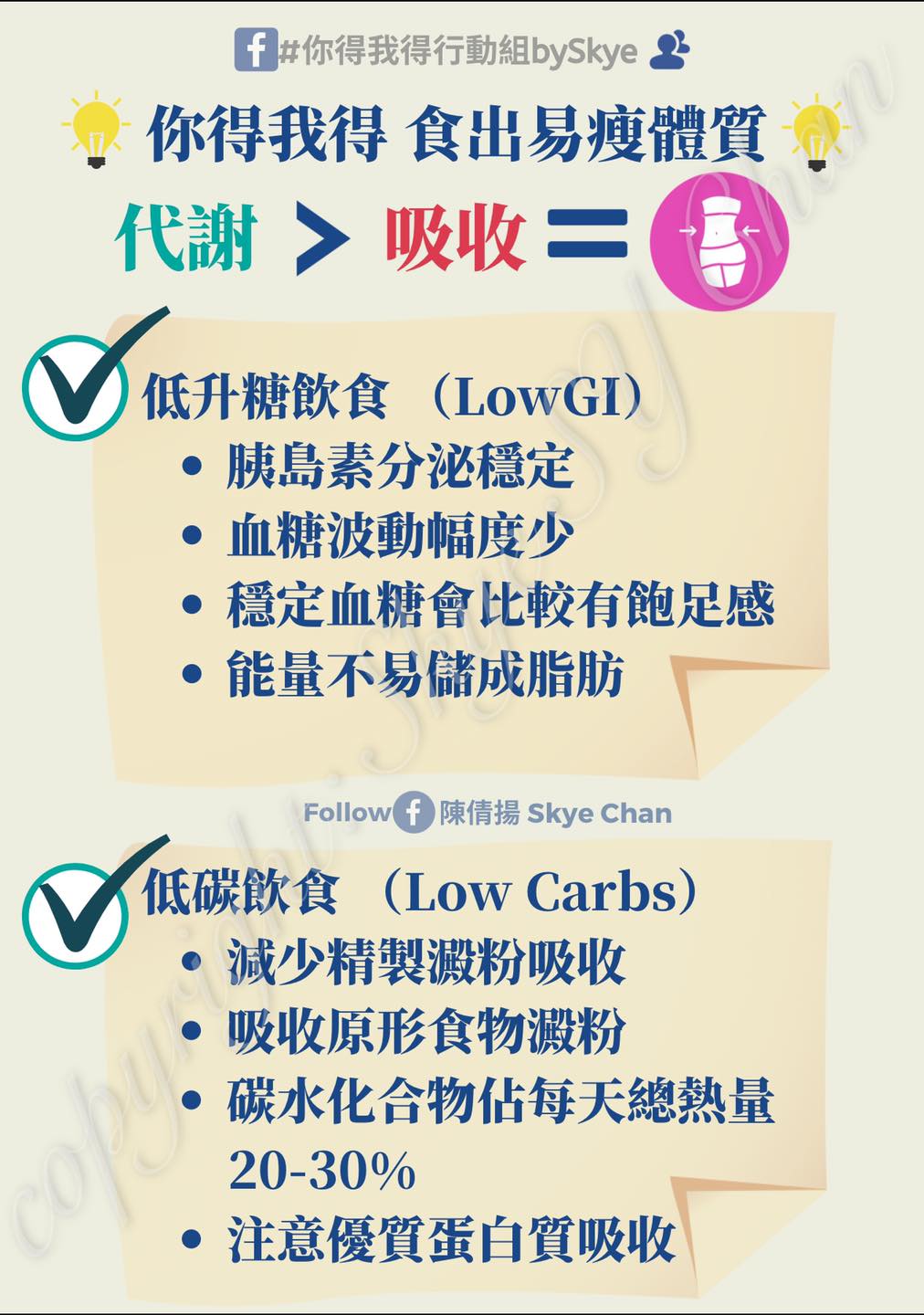 【陳倩揚減肥秘訣】不節食不反彈無壓力 低糖飲食「飽住瘦」半年輕鬆減30磅