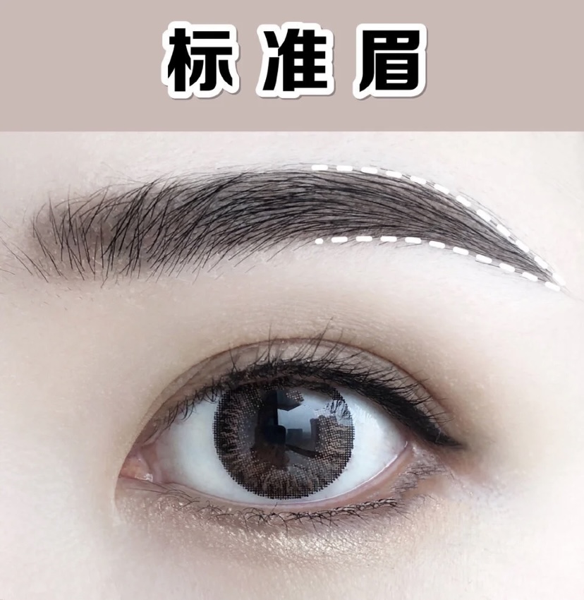低失敗率!初學者必看畫眉寶典