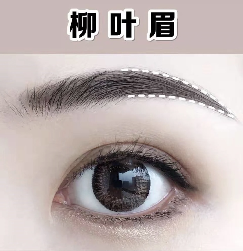低失敗率!初學者必看畫眉寶典