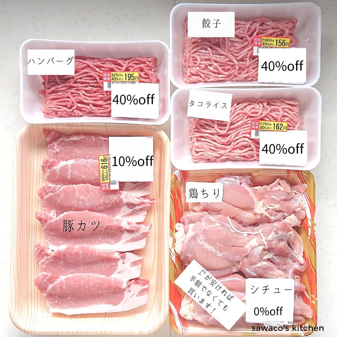 1.購入減價貨