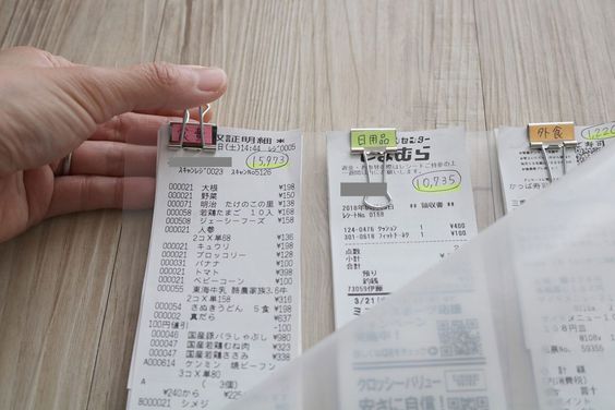 習慣1:定期檢視支出
