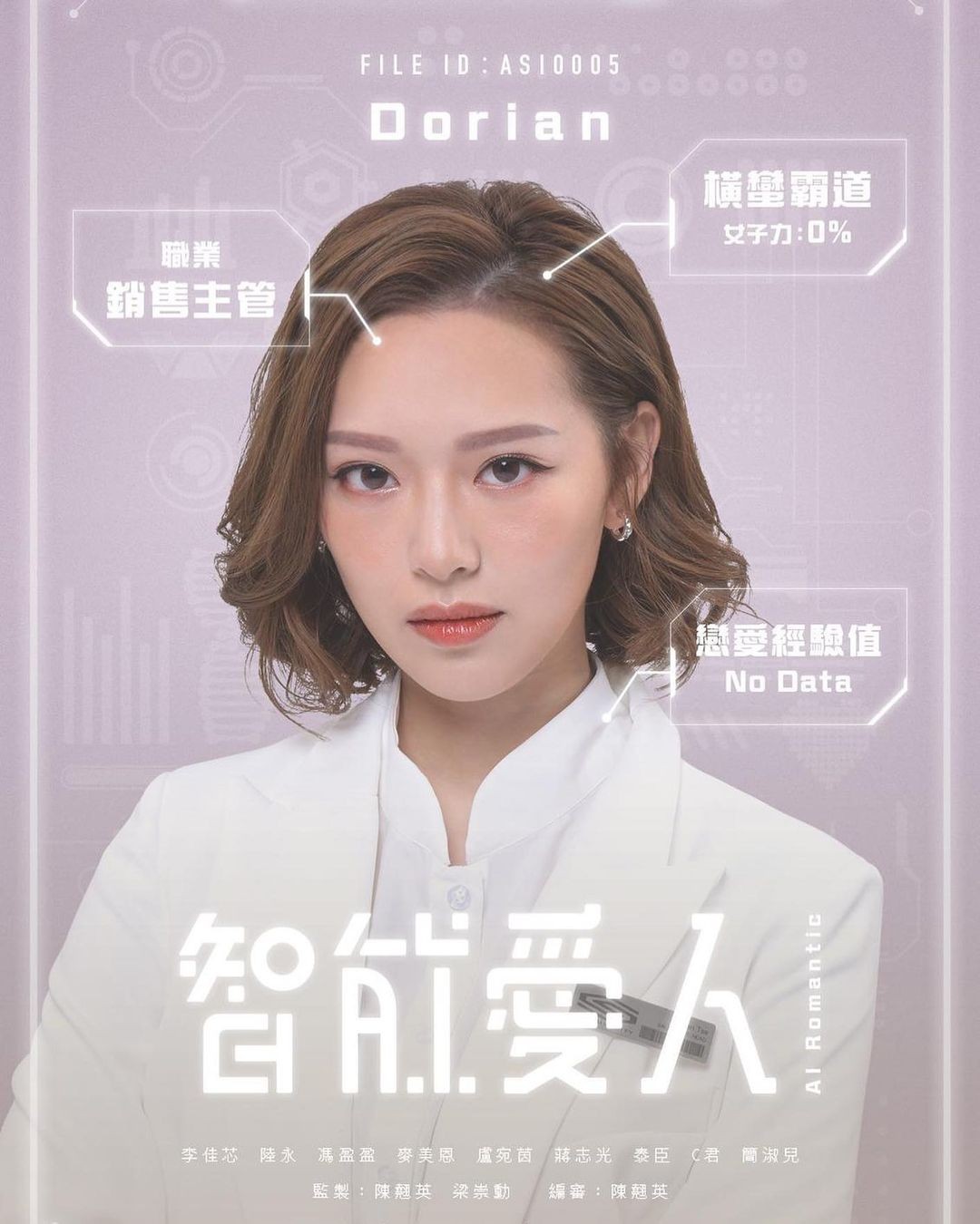 馮盈盈在《智能愛人》中飾演多姐