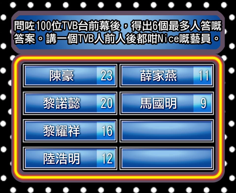 陳豪人前人後都咁nice十分親民