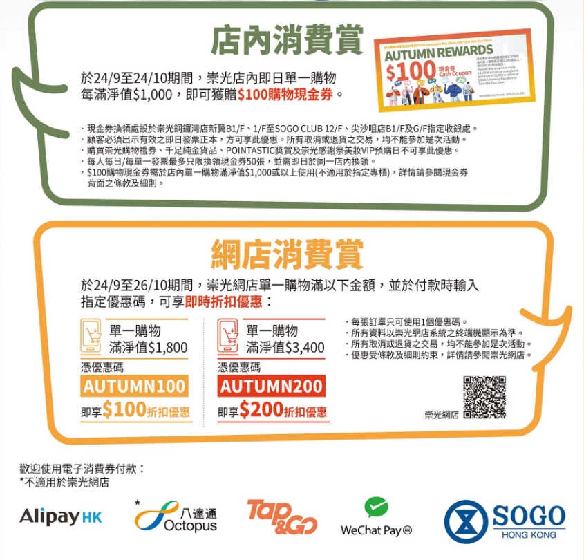 SOGO送出現金券