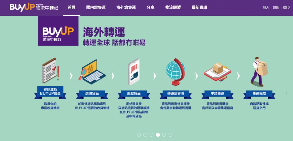 BUYUP的自取運費首磅是HK$18,自提點亦算多,十分方便。