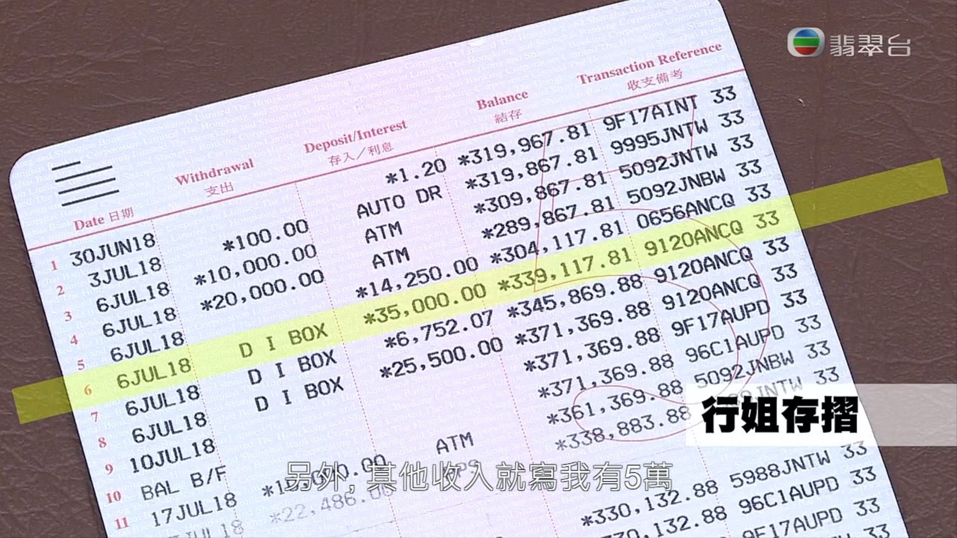 陳彥行向東張西望出示紅簿仔證每月收入。