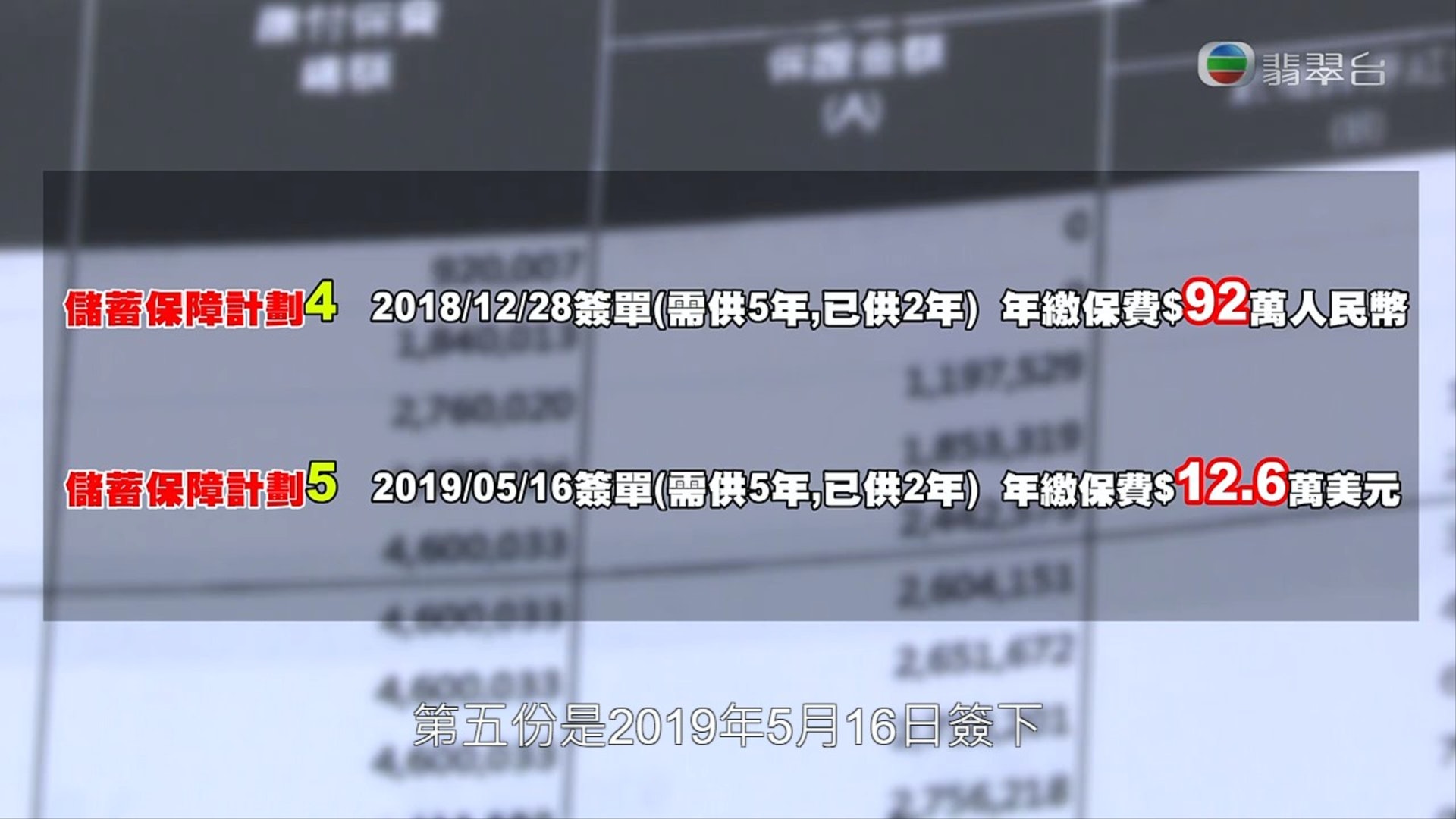 《東張西望》顯示陳彥行母親買入保單時間二。