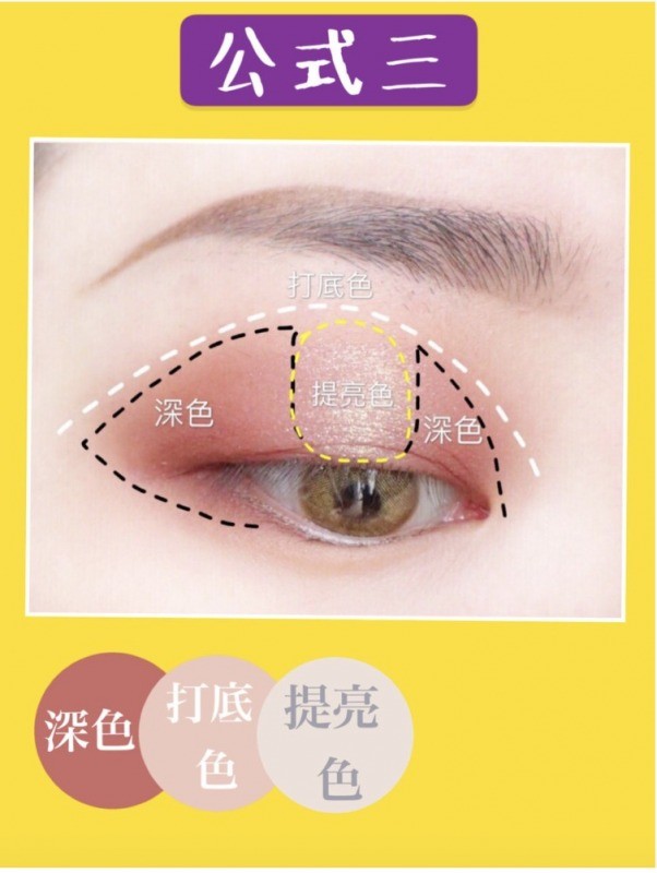用淺色眼影在眼皮上打底,然後再用深色加深眼尾和眼頭位置。