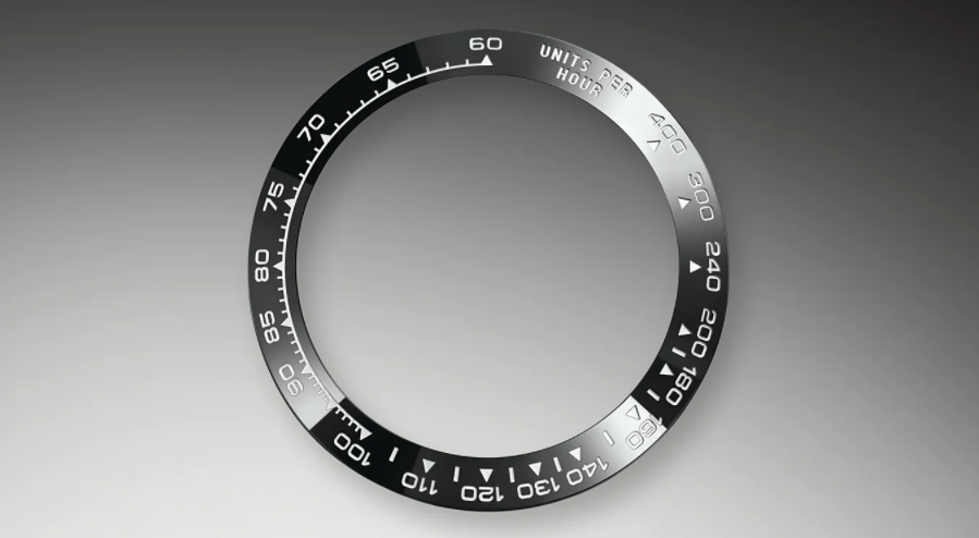 Rolex Cosmograph Daytona俗稱熊貓。