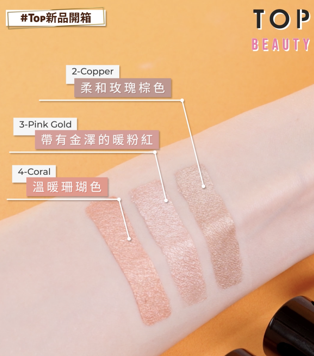 Sisley 植物采護眼影液試色