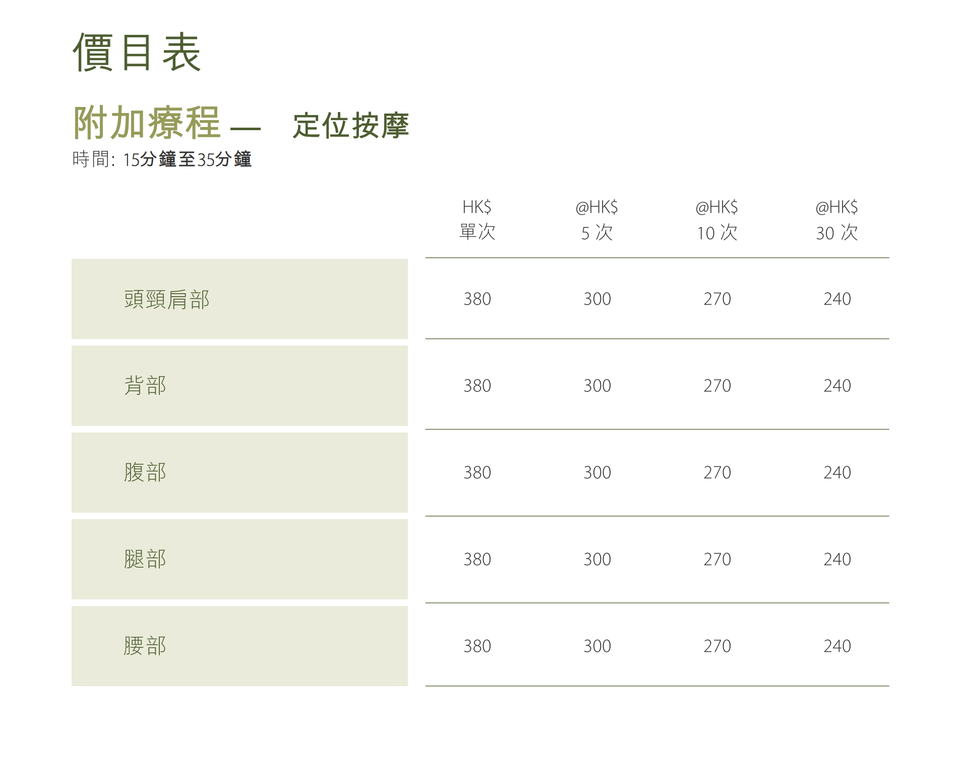 Spa By MTM療程價目表