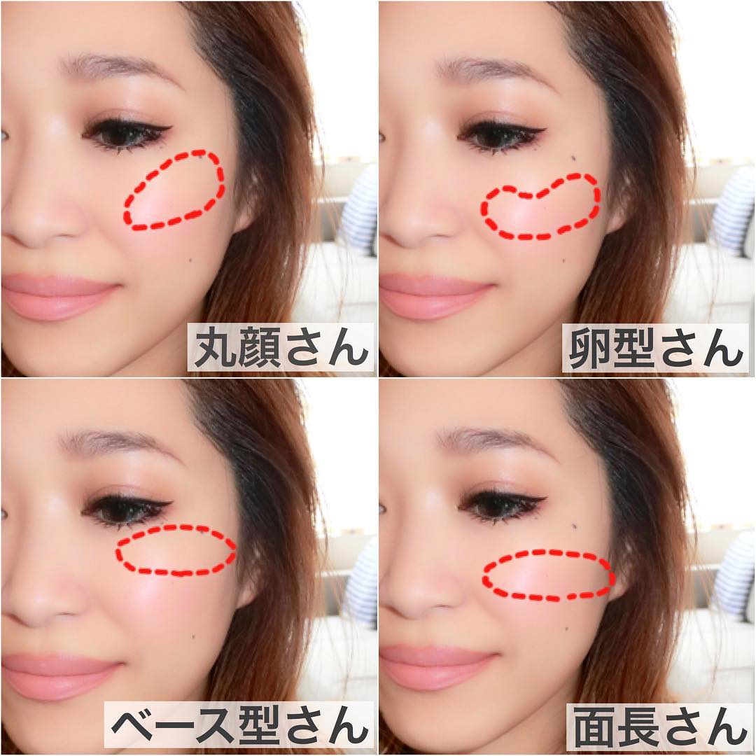 胭脂的形狀需根據各種臉型作出調整。