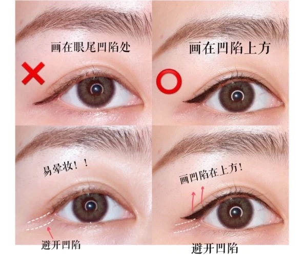 誤區二:眼線畫在淚溝凹陷位置