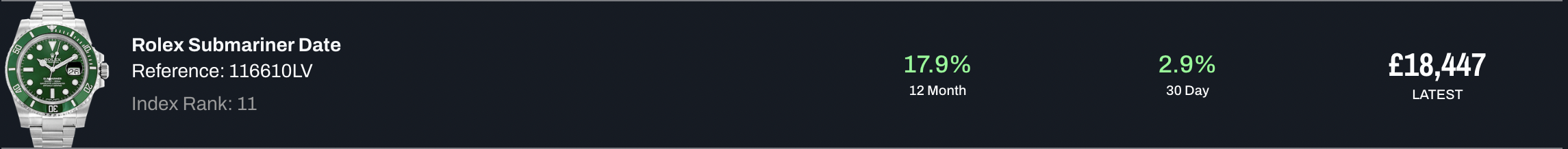 現時索價為18,447英磅