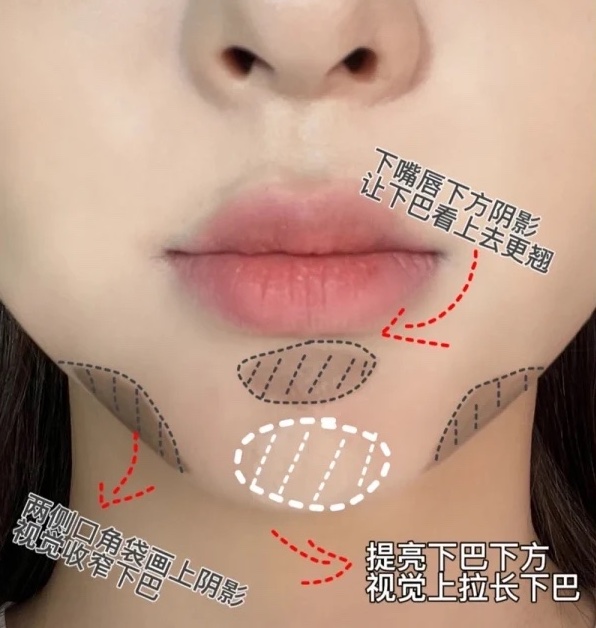 下巴修容術二、圓臉下巴短