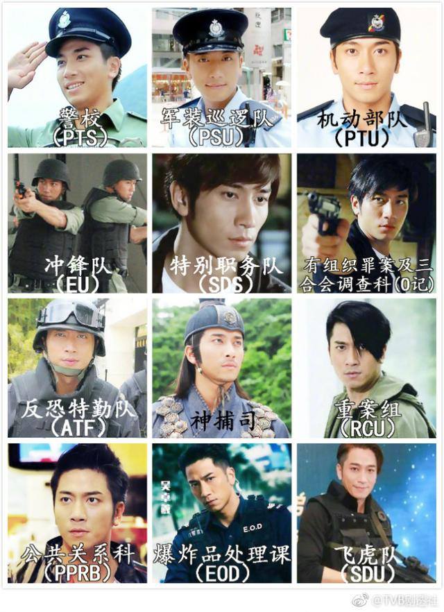 吳卓羲從2005年《學警雄心》踏上扮演警察的生涯