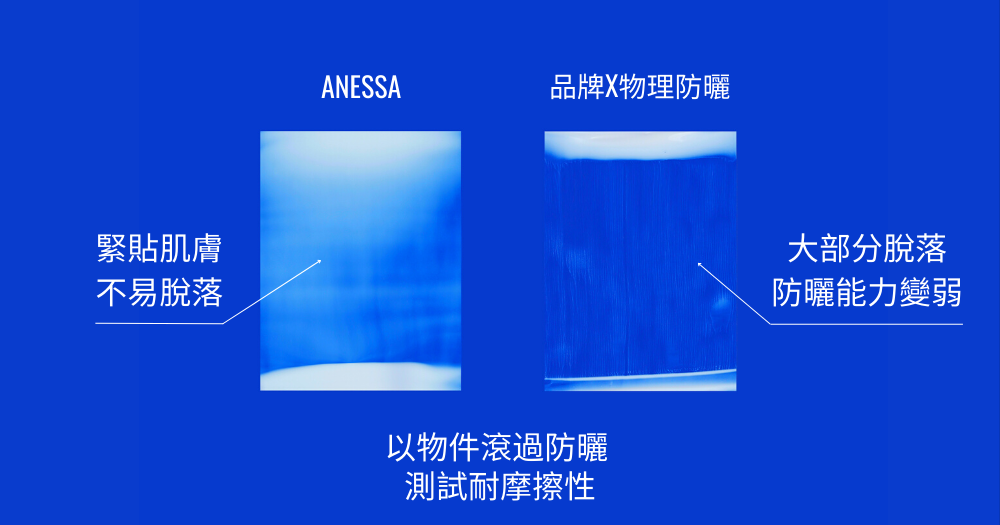 經摩擦後，ANESSA極防水輕爽低敏仍然緊貼肌膚，不易脫落，很適合現時的口罩日常。
