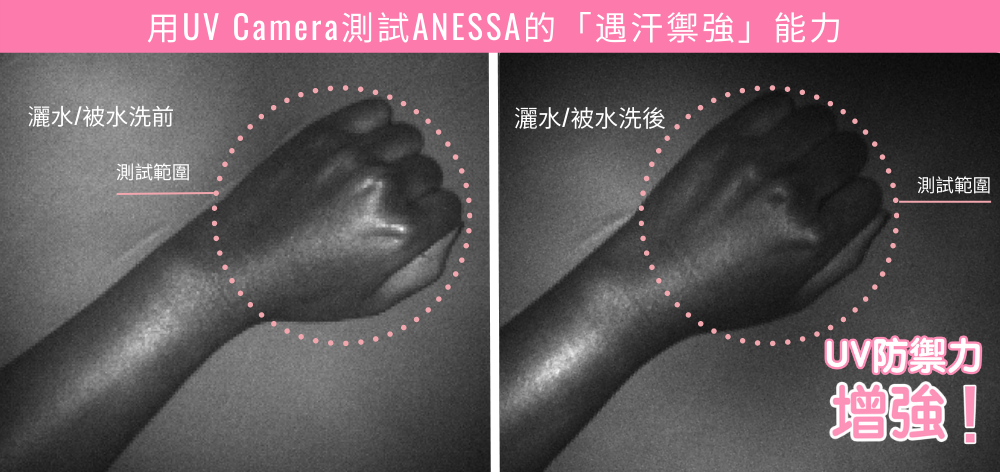 遇水後，UV防禦力沒有削弱之餘，反而增強。相片來源：TopBeauty