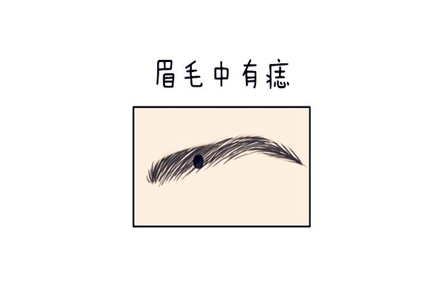眉中或眉尾有痣,均為吉利的象徵,並有著「眉裡藏金」一說。