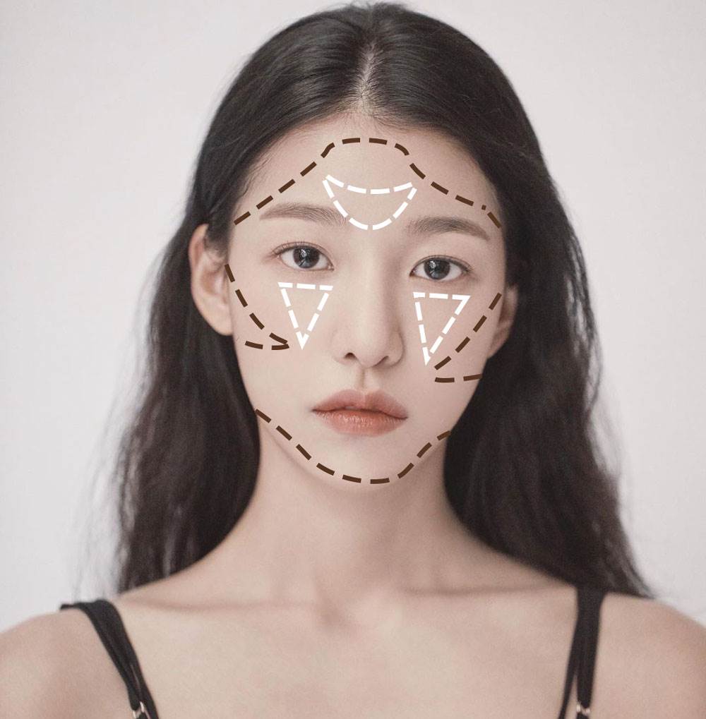 長臉修容方式。