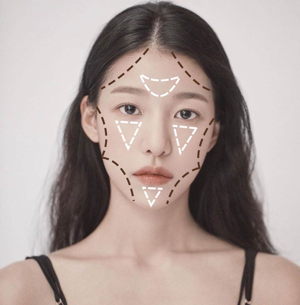 方臉修容方式。
