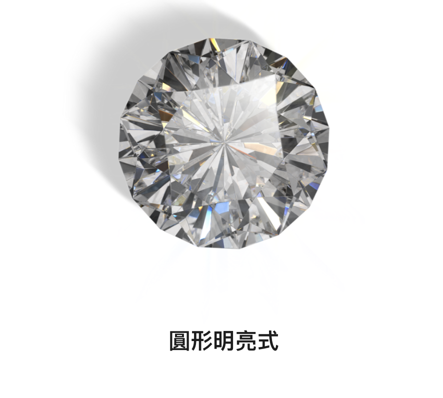 我們平常看到鑽石閃閃生輝其實都關乎切工