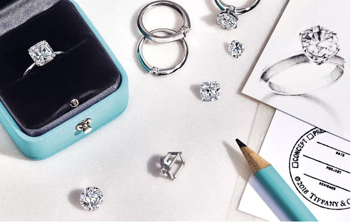 鑽石中的「4C」是指顏色、淨度、切工及卡數