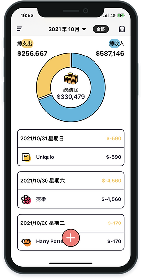 簡單記帳是其中一款深受理財者歡迎的應用程式，它獨特的漫畫風格亦深受女生喜愛。