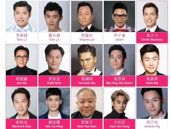 TVB網頁上的演員名單中仍有麥大力的名字。