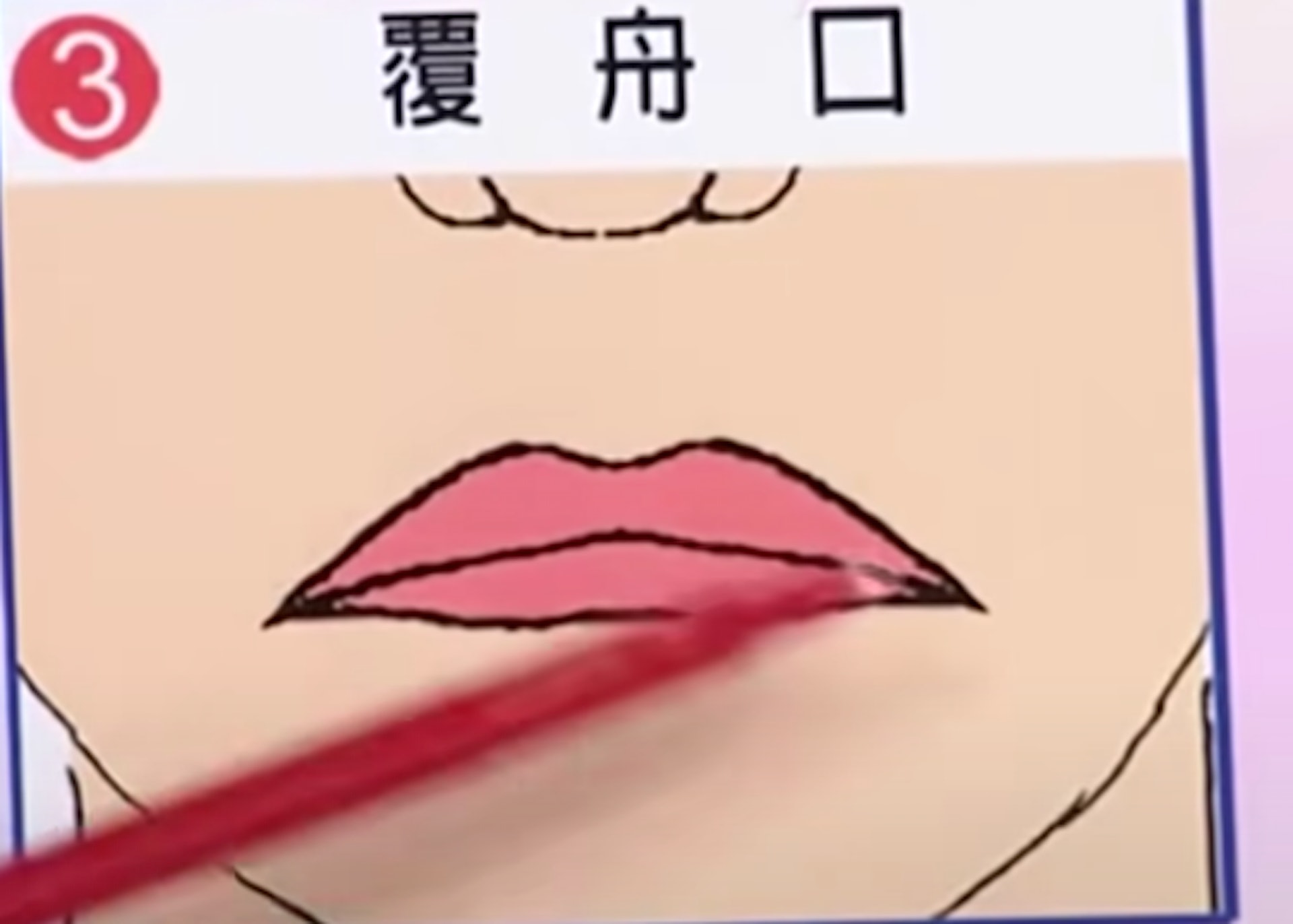 覆舟口。