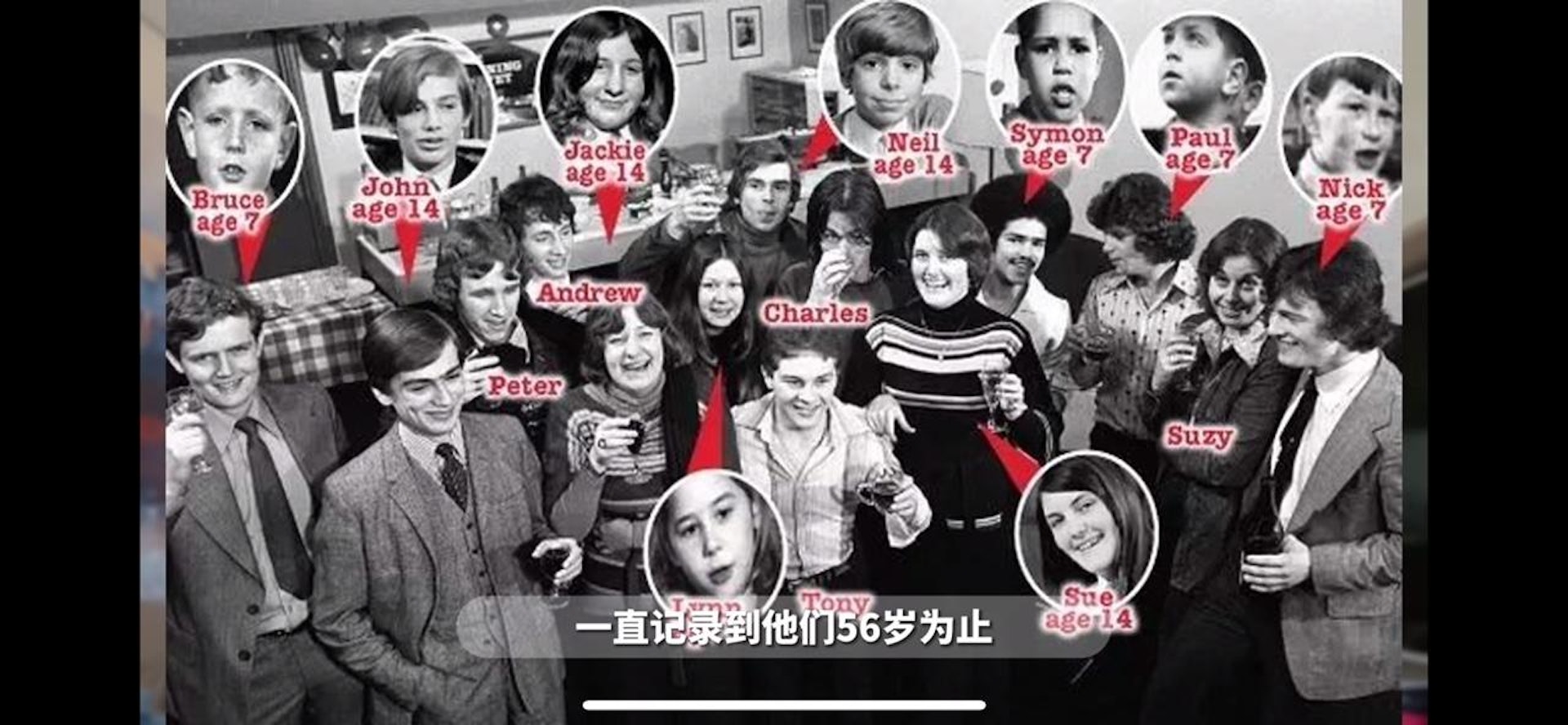 拍攝長達49年，目的就是研究不同階層的小孩未來發展如何，靠自己又能否跨越階層呢？