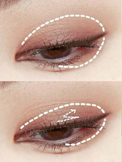 中間色過度、暈染煙燻。