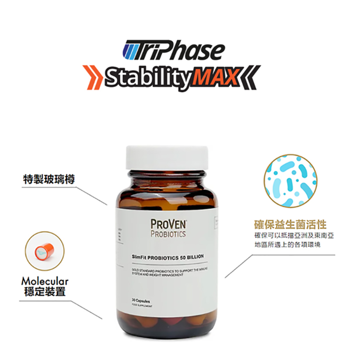 「ProVen SlimFit瘦身排毒配方」獨有TriPhase及「StabilityMax」特殊穩定性技術，能穩定益生菌活性；即使於室溫貯存，益菌數量及活性仍不變，開封後更無需冷藏。