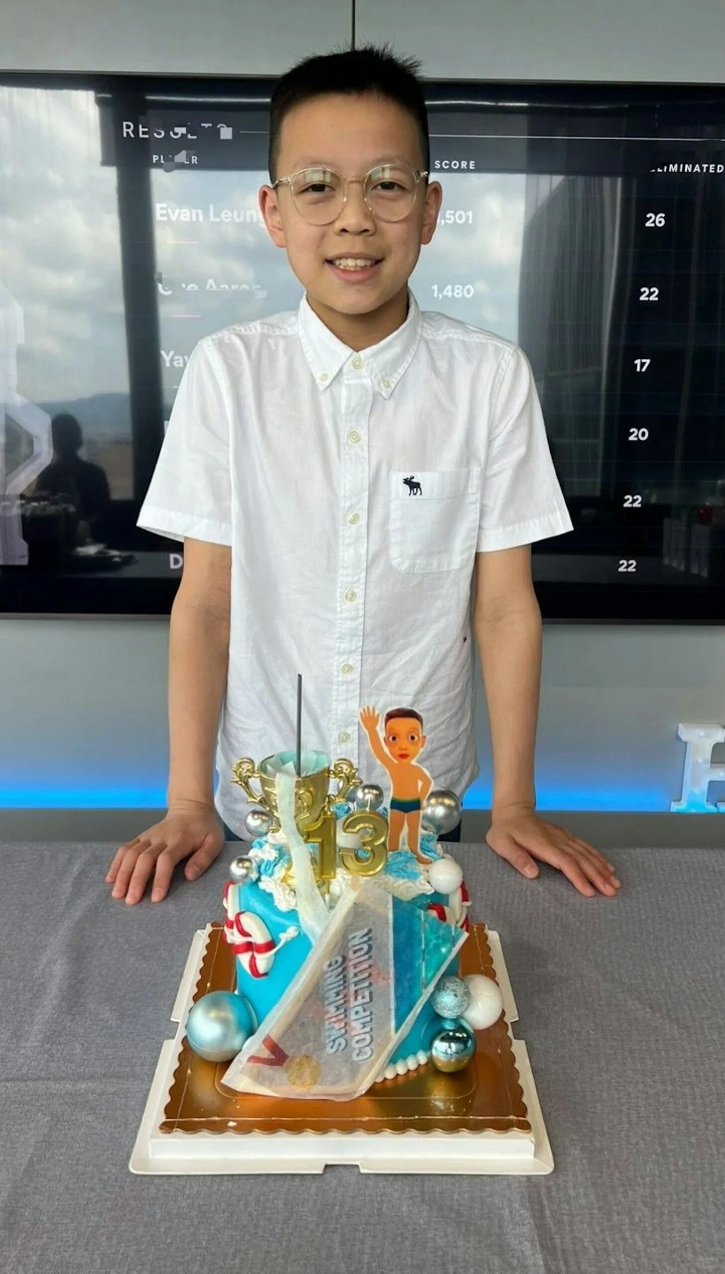 仔仔身後有一部大電視，電視熒幕列出一個計分排名。