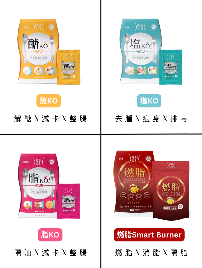「軽研会社」4款全新產品：「醣KO！」、「塩KO！」、「脂KO！」，以及「燃脂Smart Burner」。