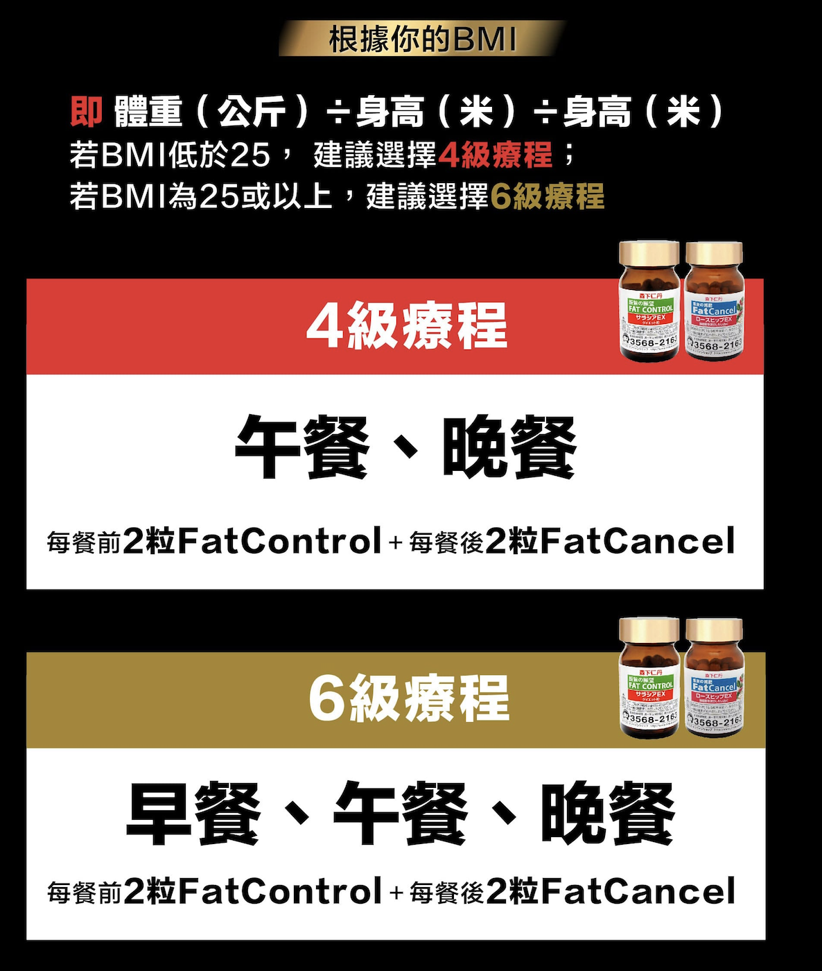 根據自身BMI制定你的專屬2回殺脂療程！