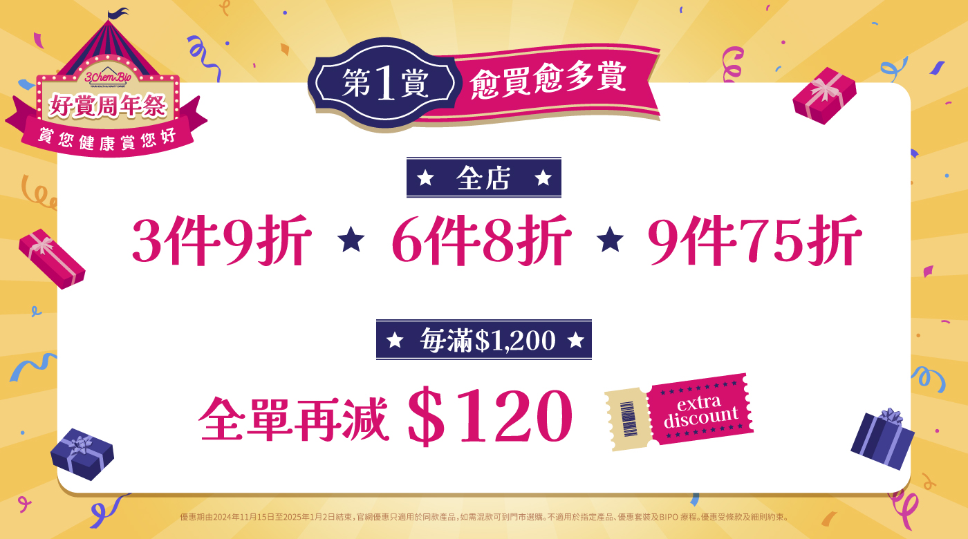 第1賞：愈買愈多賞