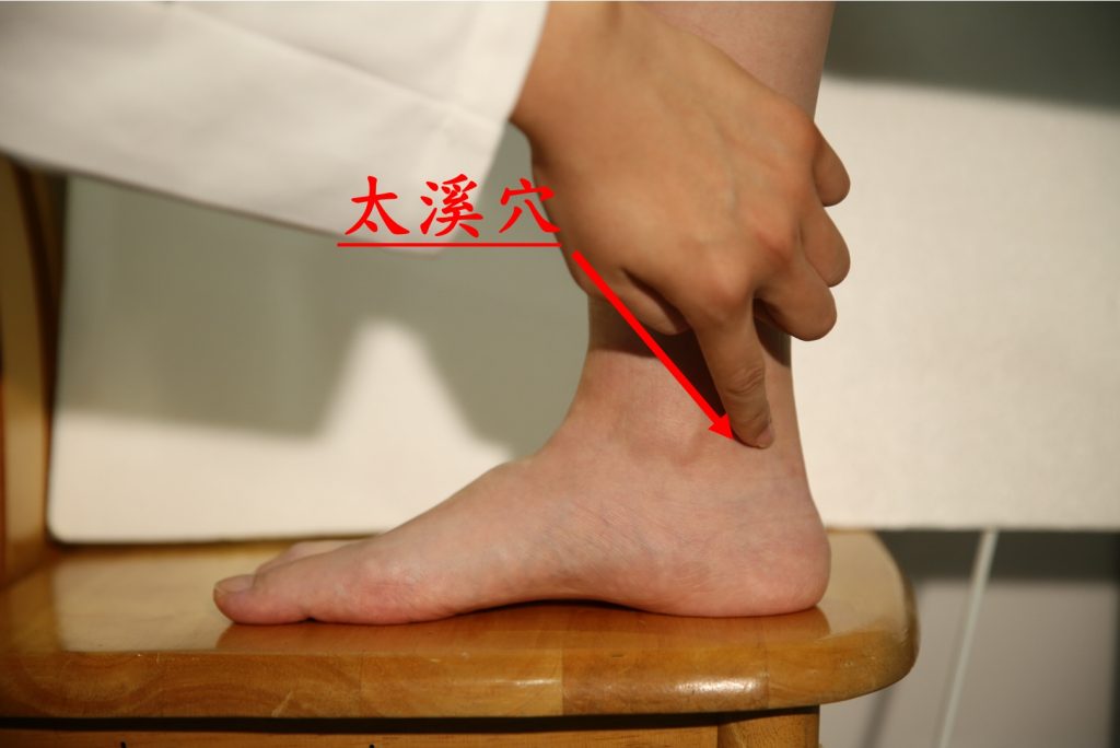 太溪穴。