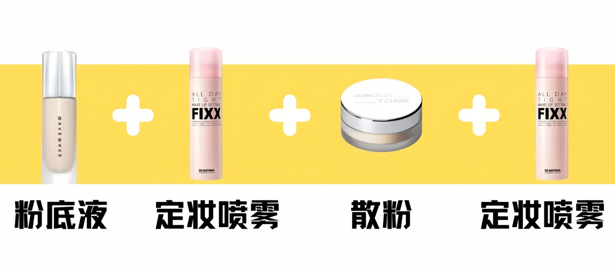 「成膜定妝法」的具體步驟