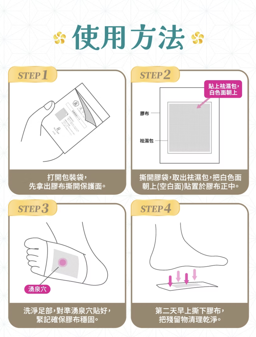 Return超吸袪濕貼使用方法十分簡單。