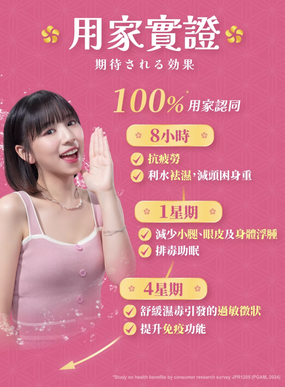 100%用家認同有效。