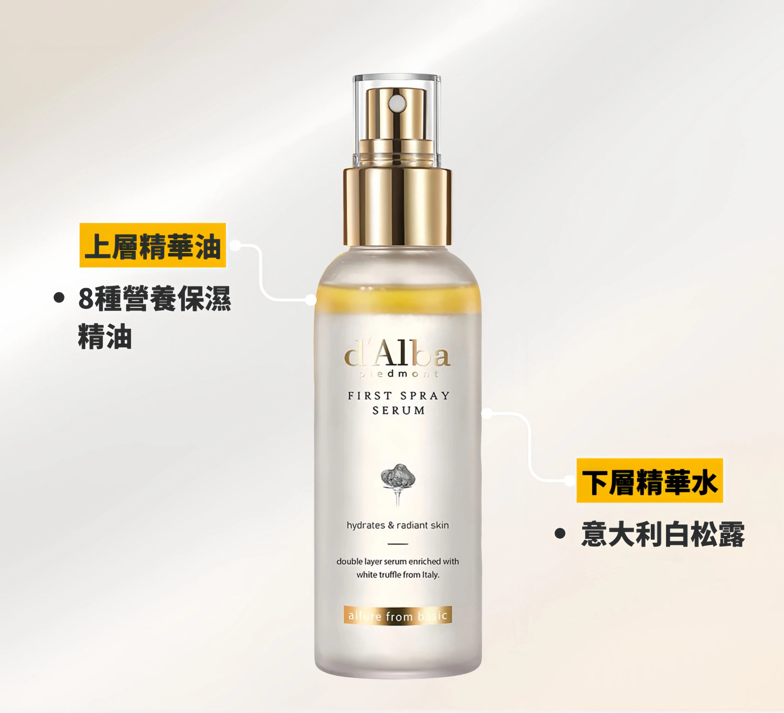 d'Alba 精華保濕噴霧的魔法:上油下水