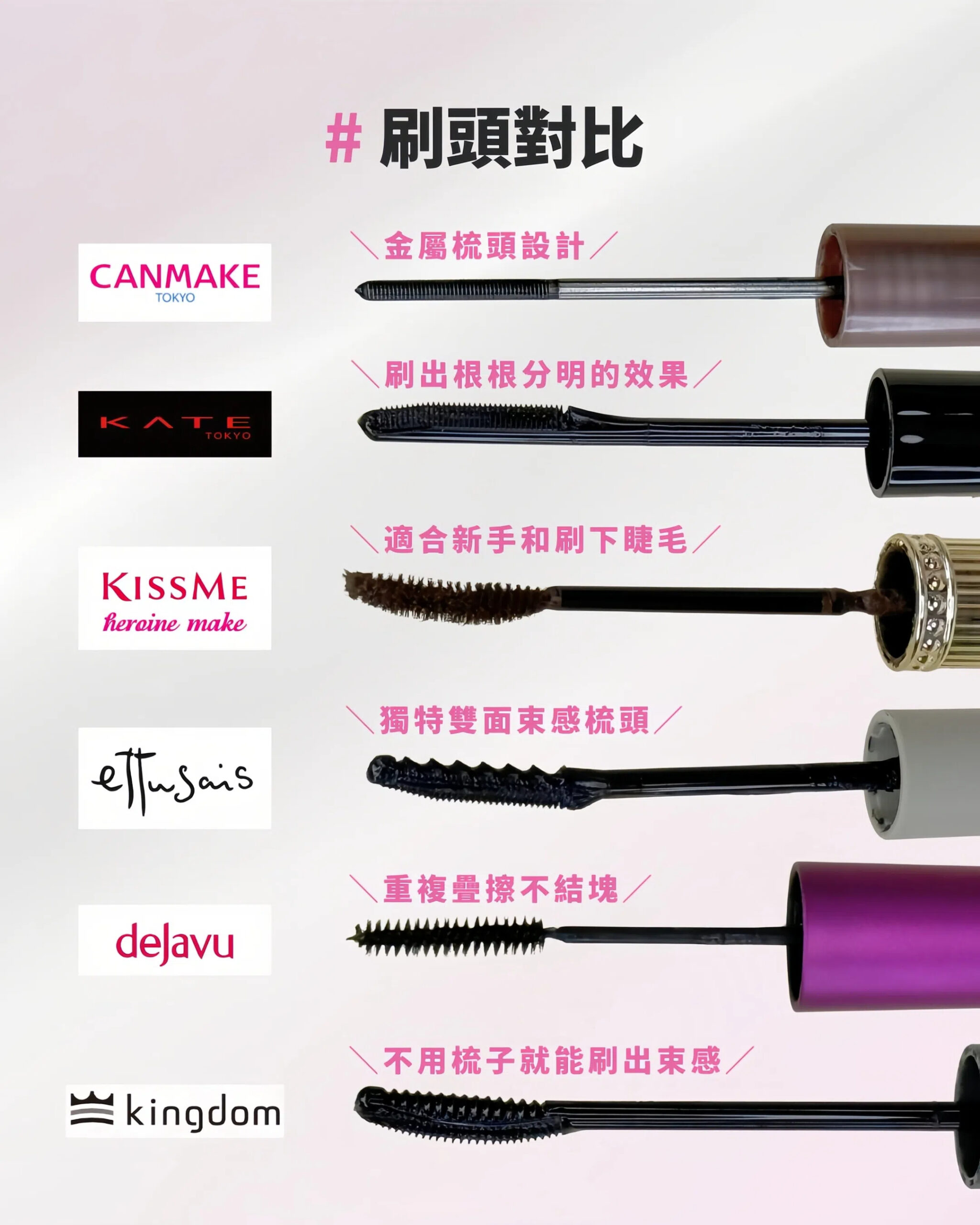 6款束感睫毛膏的刷頭各有特點。